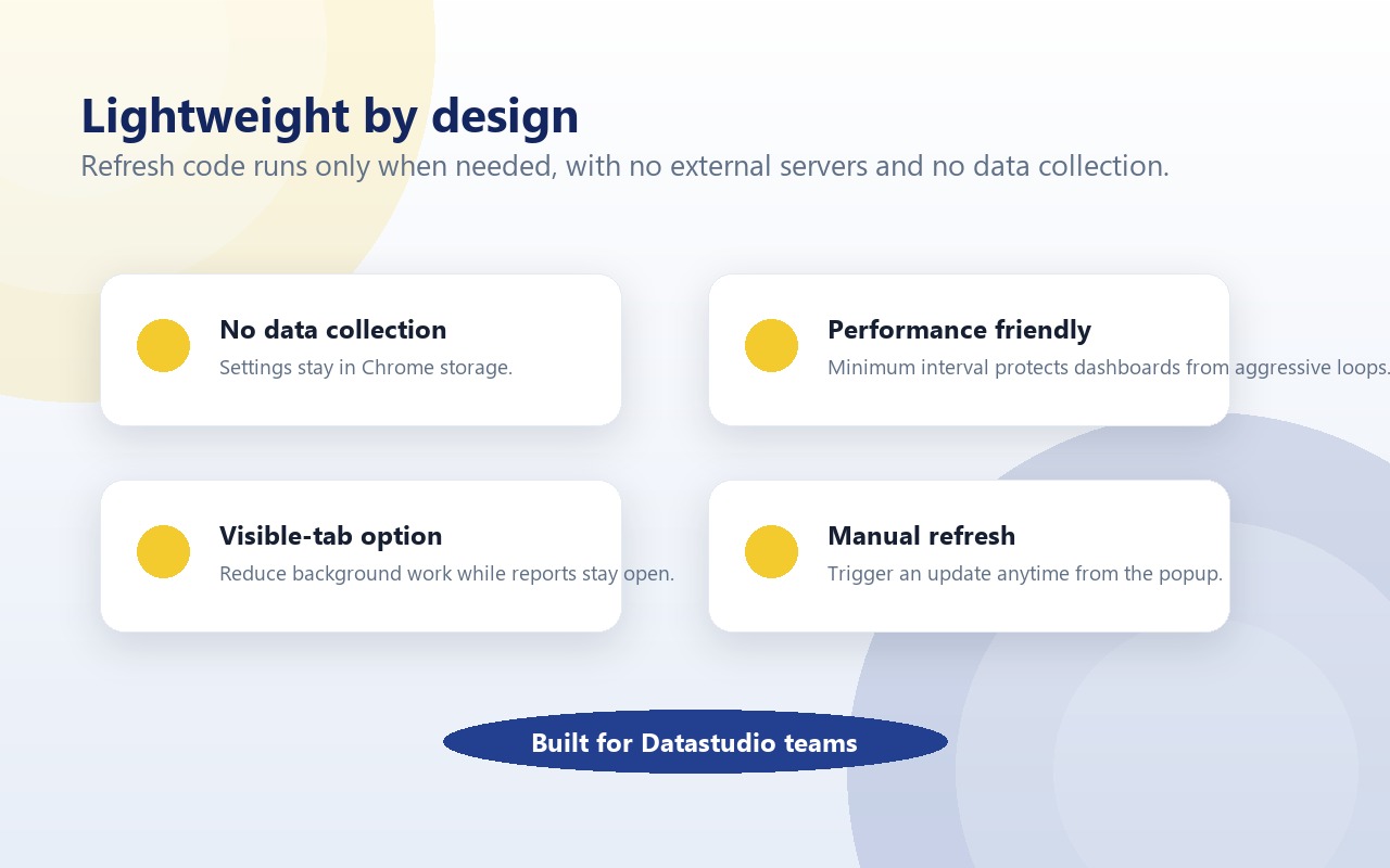 Datastudio performance card