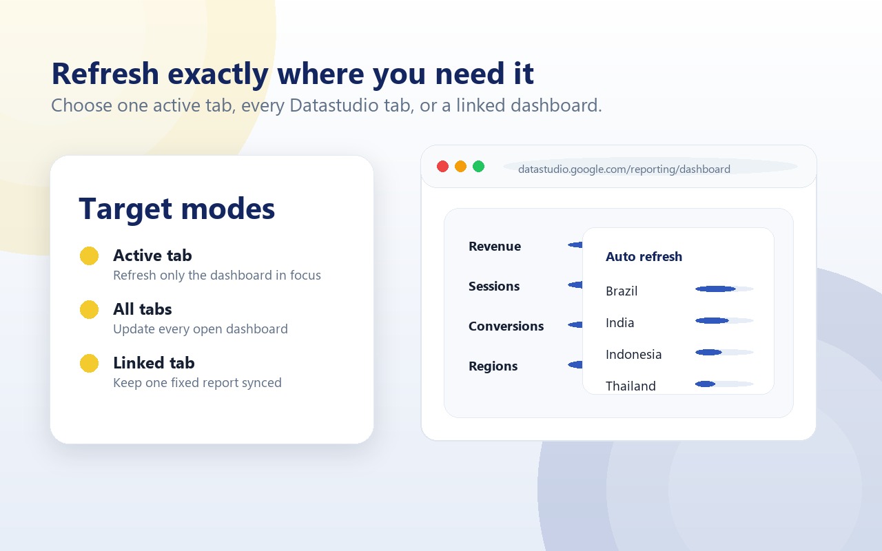 Datastudio target modes card